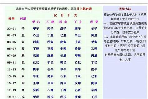 八字身弱怎麼辦|八字身弱怎么补救 八字身弱的人怎么办